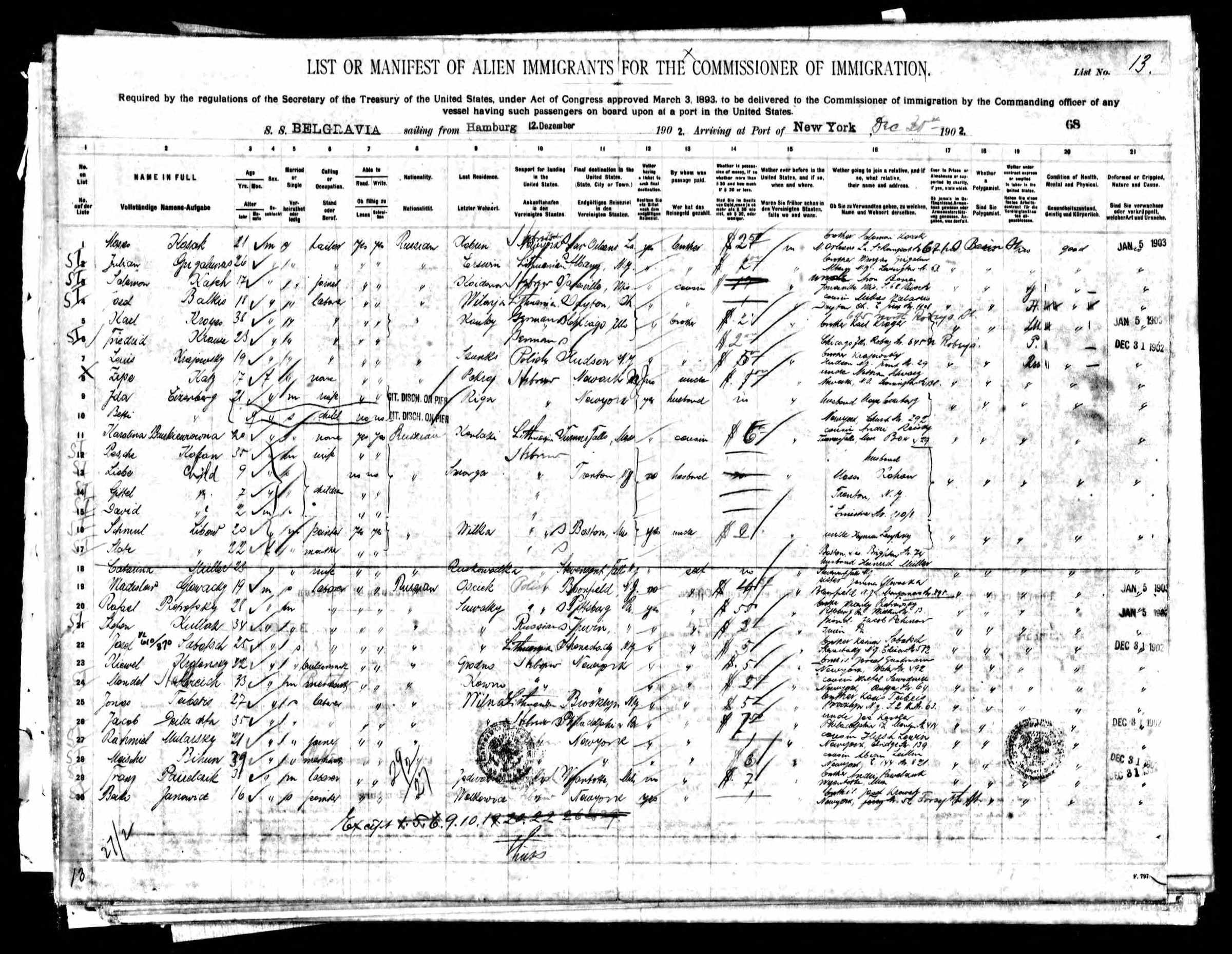Passenger manifest of the S.S. Belgravia, arrived New York December 30, 1902; line 16 records Schmul Libow of Minsk, destination 'uncle Hyman Lisitsky, Boston, Mass., Brighton Str. 74'