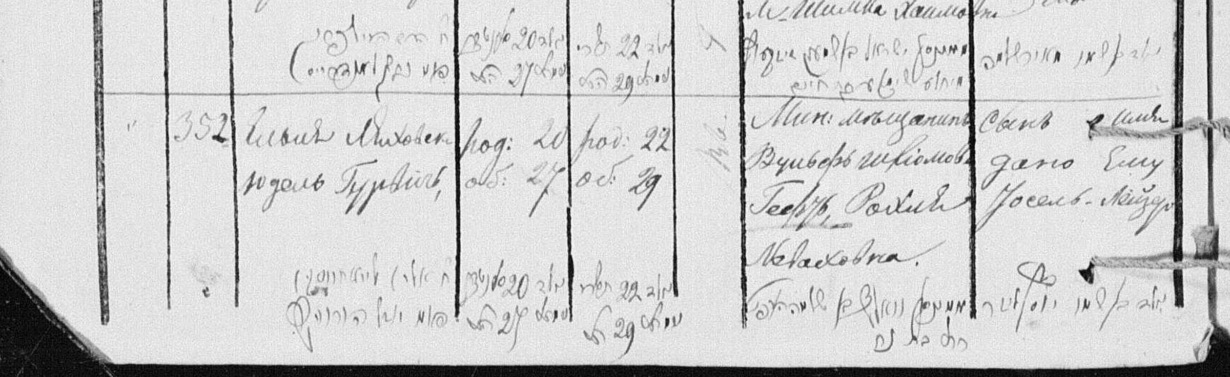 Minsk Jewish birth register entry 352, 1847, recording a son of Vulf Shliomov Geft (Heft) and Rokhla; the surname is written Geft in Russian, Heft in Hebrew letters.